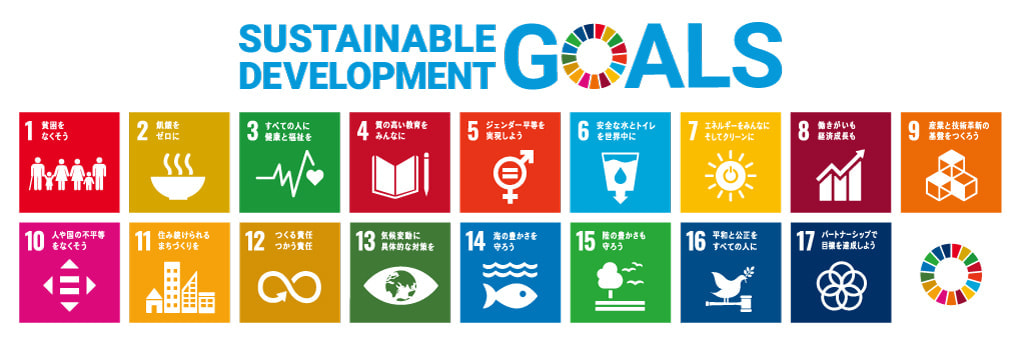 SDGs
