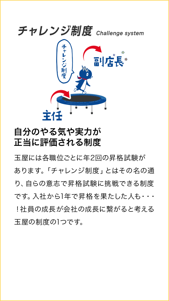 チャレンジ制度 Challenge system 飛び込むあなたにトランポリンを。飛び級を経験できるチャレンジ制度。自己申告で次の役職に挑戦。自分のやる気と比例した成長ができる制度。しかもただ経験するだけではないんです。なんと給与、待遇もその役職と同じに！！自分が成長する姿をリアルに描くことは、働く上での重要な原動力。社員の成長が会社の成長と考える玉屋の制度の一つです。